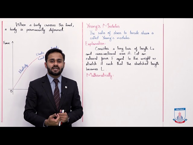 Class 9 - Physics - Chapter 7 - Lecture 9 - 7.9 Hooke's Law - Allied Schools