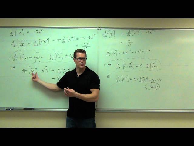 Calculus 1 Lecture 2.2:  Techniques of Differentiation (Finding Derivatives of Functions Easily)