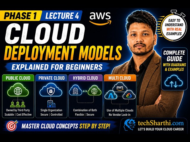Lecture4 AWS Deployment Models Explained: Don't Pick the Wrong One! #aws