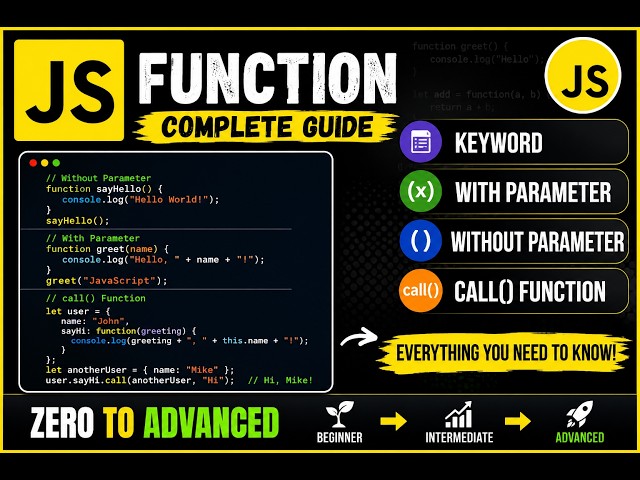 Js Function | keyword | with parameter | without parameter | call() Function | for beginner |
