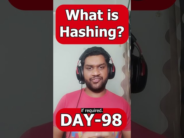 What is Hashing? #java #interview #interviewtips