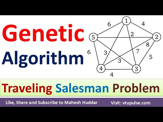 Genetic Algorithm Travelling Sales Man Problem | TSP using GA Solved Example by Vidya Mahesh Huddar