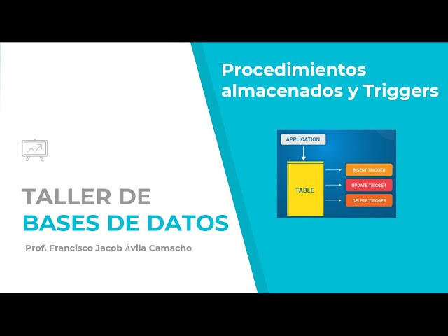 Procedimientos Almacenados y Triggers SQL Server