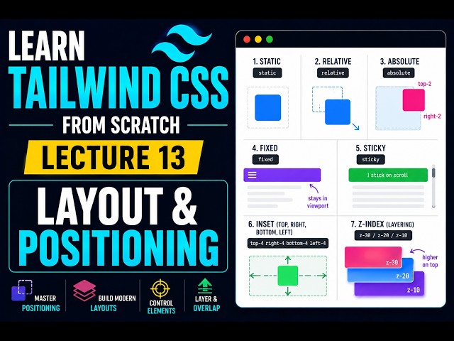 Tailwind CSS Tutorial for Beginners | Layout & Positioning Explained 📐 | Lecture 13