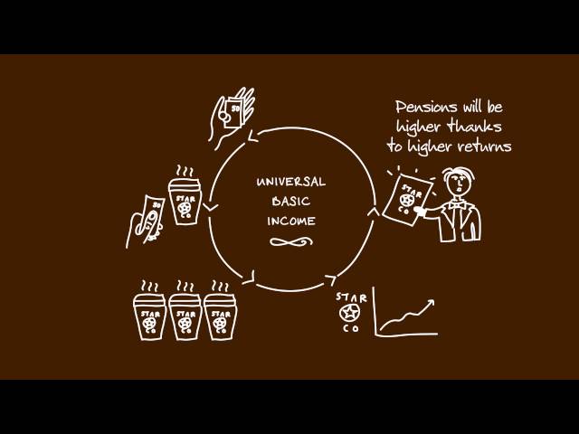 Universal basic income - a safe value for more growth?