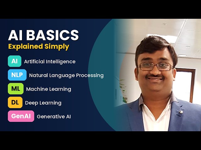 AI Basics Explained Simply | NLP, ML, Deep Learning and Generative AI with Real Examples in Telugu