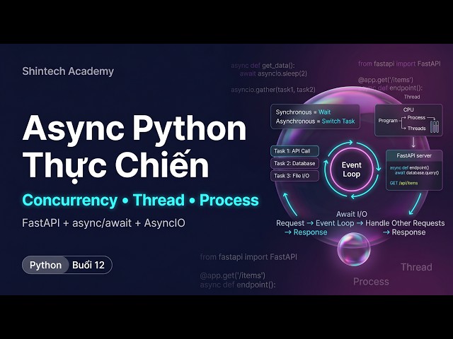 Shintech Academy - BrSE AI day 12: Concurrency trong Python