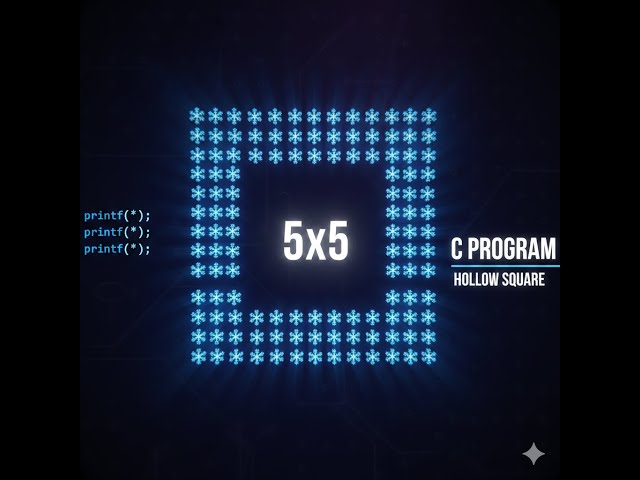 Hollow Square Pattern in C | C Pattern Program For Beginners | STAR Pattern Logic Explained