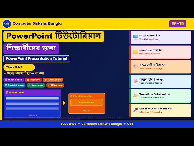 PowerPoint টিউটোরিয়াল | PowerPoint Presentation Tutorial in Bangla | Class 5 & 6 | EP-15