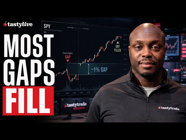 What An Overnight Gap Actually Tells You