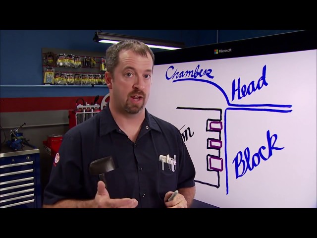 How To DIY Gas Port Pistons