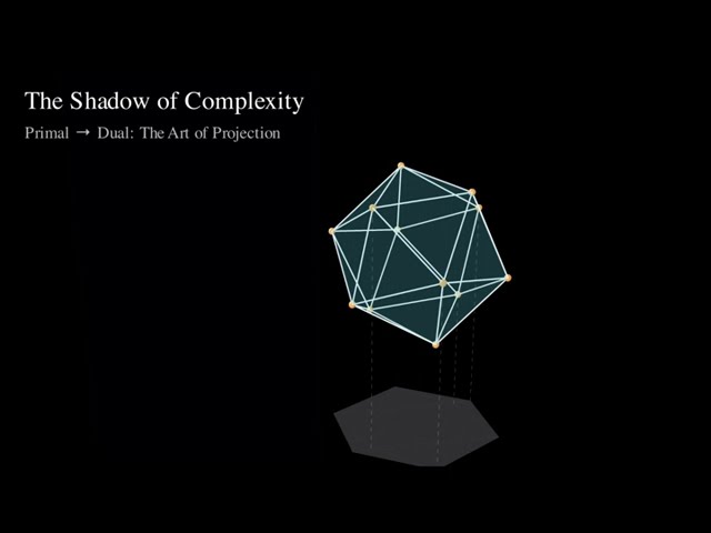 [S1E2] Operations Research: Duality Theory & Shadow Price