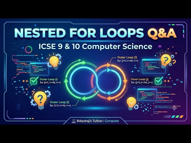 Top Nested Loop Programs Explained! | ICSE Class 9 & 10 Java Q&A