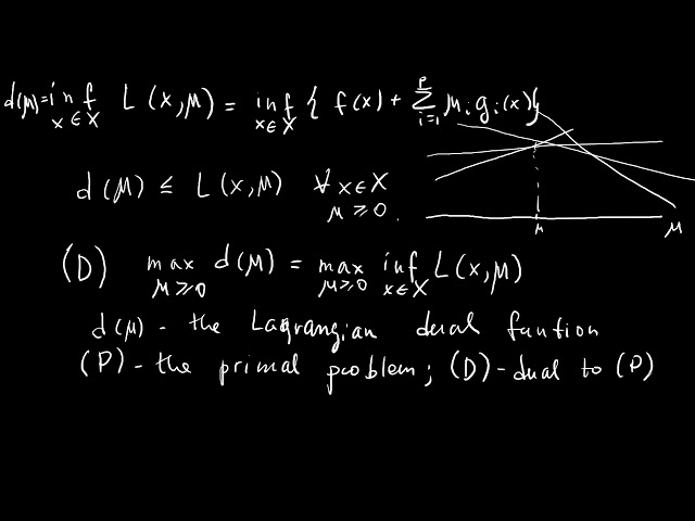 Lagrangian Duality and Weak Duality Theorem