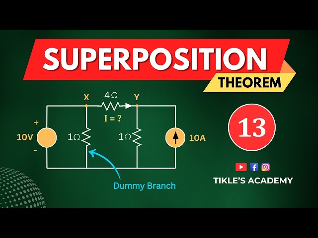 SUPERPOSITION THEOREM SOLVED PROBLEMS 13 IN ELECTRICAL ENGINEERING  @TIKLESACADEMY