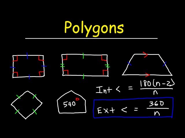 Polygons