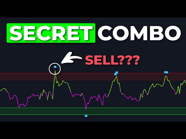Hidden Trading Secret: Use VWAP Z-Score Signals for 10X Gains