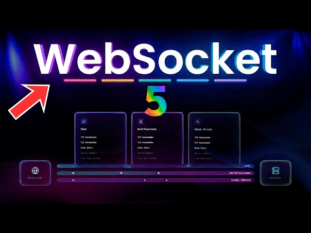 How Web Sockets Really Work (And Why They're So Clever)