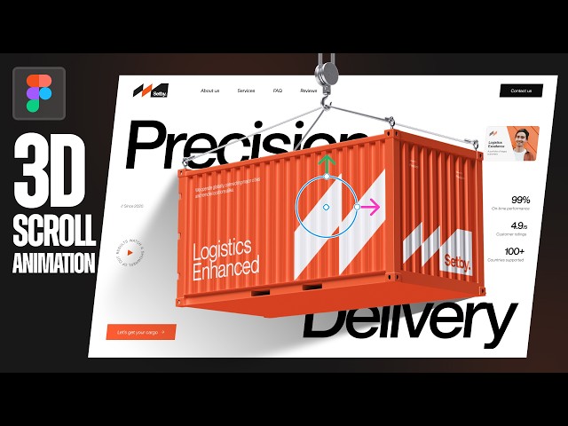 Award Winning Animated Websites through Figma Motion (Figma File Included)