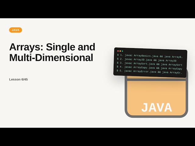Arrays: Single and Multi-Dimensional | Java Tutorial