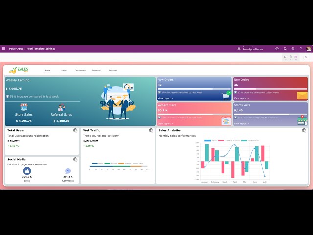 Zales Power Apps Template – Build Stunning Dashboards Fast!