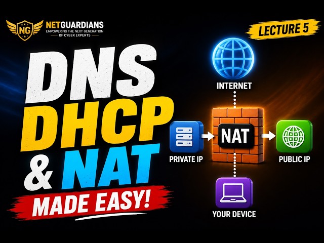 DNS, DHCP & NAT Made Easy | Cloud Security Course in Hindi | Networking Fundamentals | L5