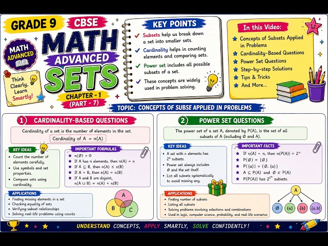 Class 9 Advanced Mathematics Chapter 1 | Exercise 1.2 Full Solution | Part-7 | CBSE 2026-27