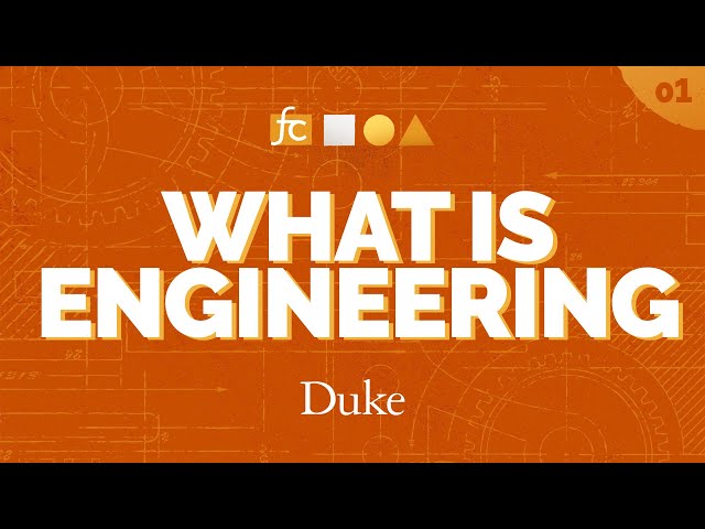 Engineering = Science + Math (Applied) | Fundamental Concepts