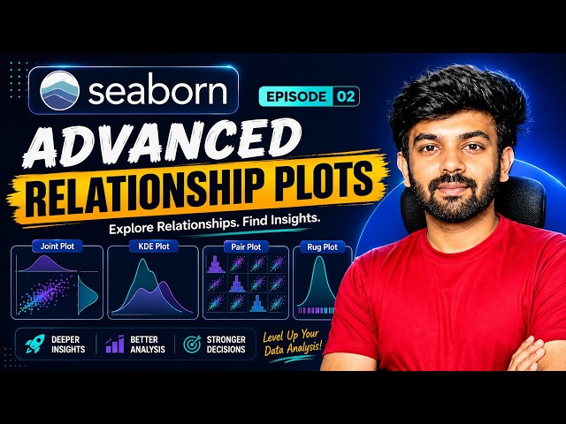 Joint, Pair, KDE, Rug Plots | Ep-2 Seaborn | Python for AI & Data Science | code io