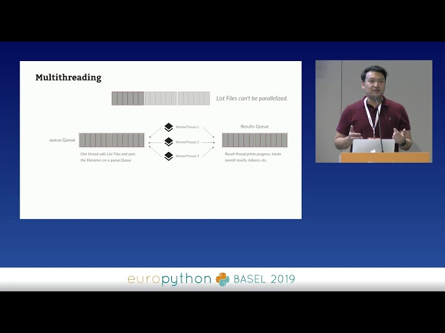 James Saryerwinnie - Downloading a Billion Files in Python