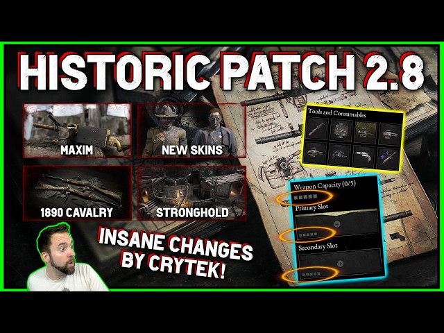 2.8 Patch is HISTORIC - Military Event, Weapon size rework, TOOLS & CONSUMABLES rework & NEW guns!