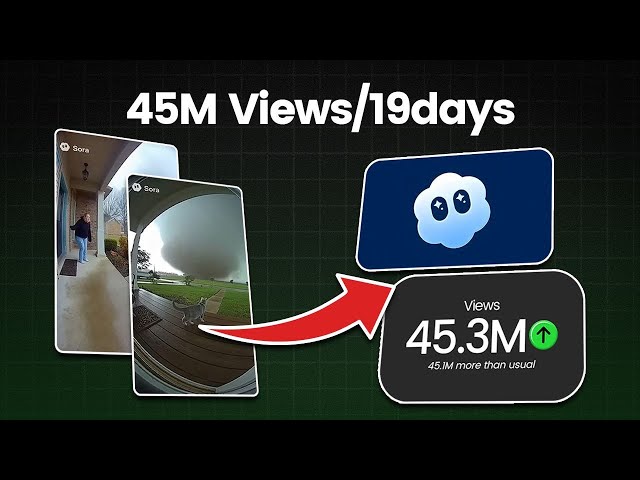 How To Make Viral Shorts with Sora AI