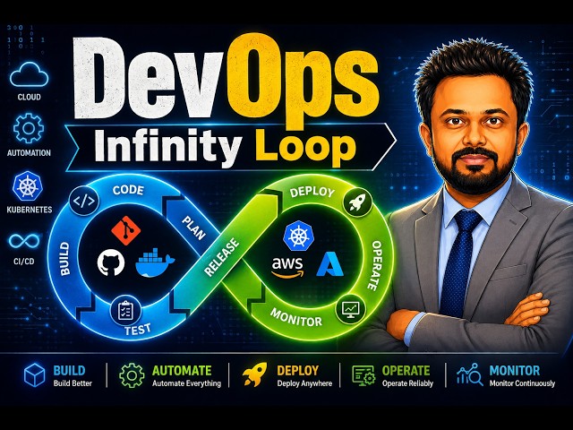 DevOps Infinity Loop