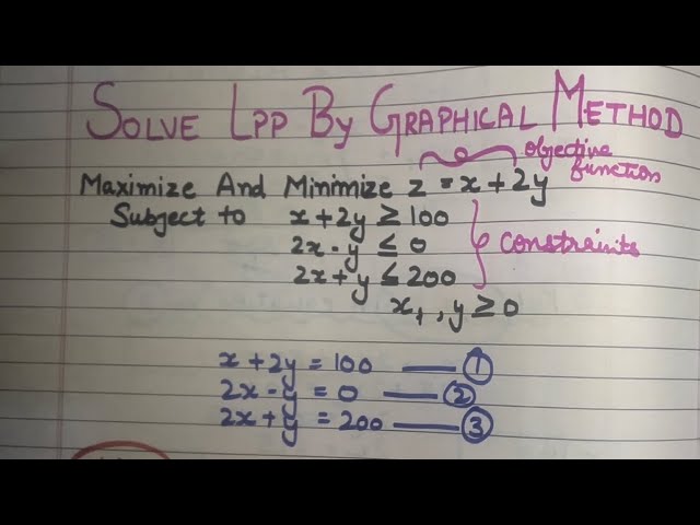 Lec-3 Graphical method LPP [ Maximise and Minimise ] #bcom#operationresearch#punjabuniversity