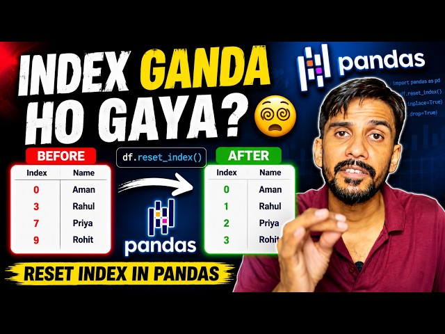 Messy Index? This One Pandas Function Will Fix It All