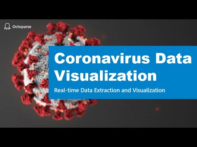 Coronavirus Data Extraction & Visualization (COVID-19)