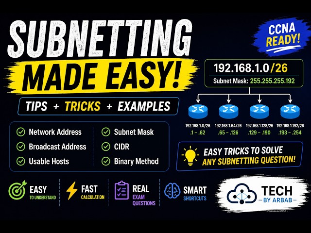 Subnetting made EASY in just one video!