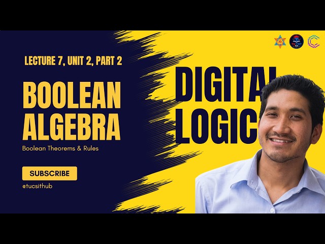 Digital Logic – Lecture 7 | Canonical Forms, Minterms, Maxterms & SOP | BSc CSIT 1st Semester
