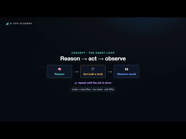 Self-Healing CI/CD With AI Agents — Full Build + Concept Explained