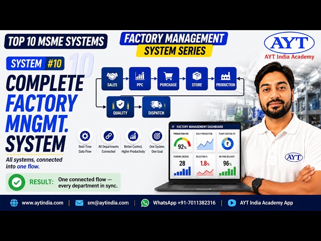 The Complete Factory Management System Every MSME Must Have | MSME me System Kaise Banaye ? FMS AYT