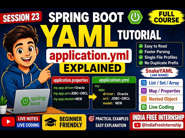 23. Spring Boot YAML File Tutorial | application.yml Explained | @ConfigurationProperties | Sess 23