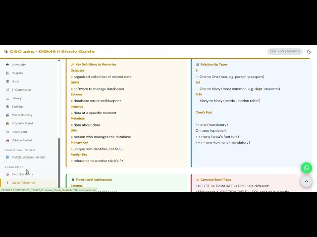 Database management html motes