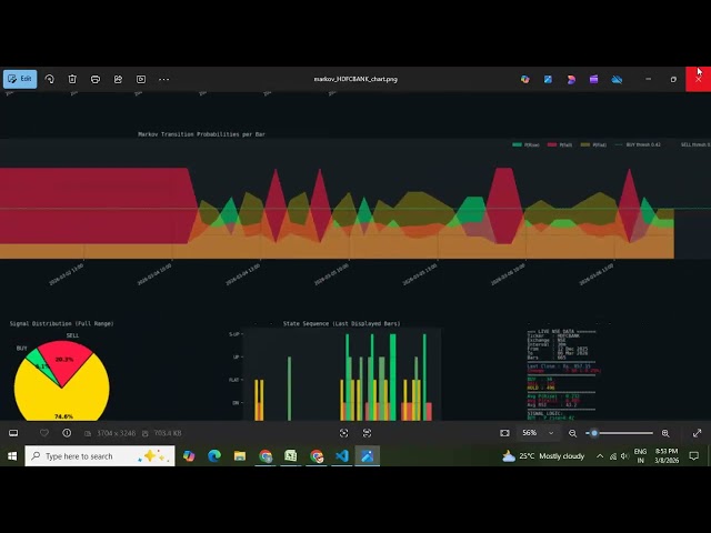 Python In Finance Level 1 Certification 
