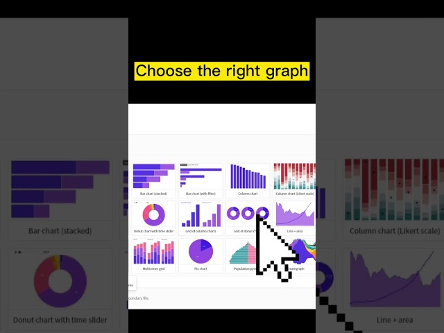 Visualize better chart ⚡️ #analytics #data #flourish #excel #exceltips #flourishshorts #shorts
