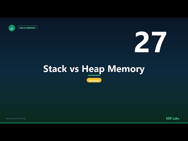 Stack vs Heap Memory | Medium | Java Interview Prep #27