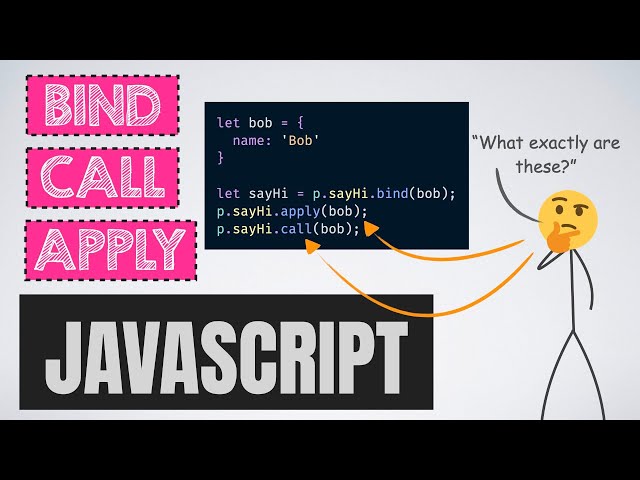 Call, Apply and Bind methods in JavaScript | CodeSketched