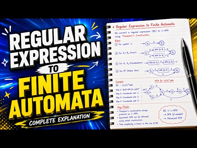 Lecture 5 | Regular Expression to Finite Automata (RE to FA) | Compiler Design | Logic Binder