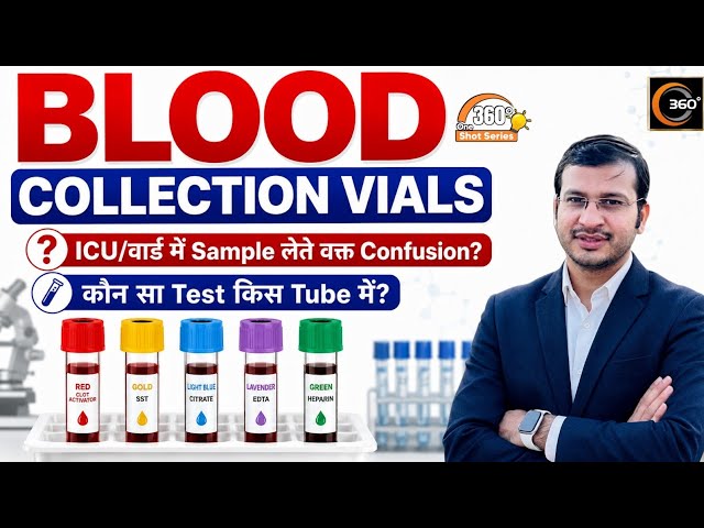 Which Blood Test in Which Tube? Blood Collection Vials Explained | Siddharth Sandu Sir