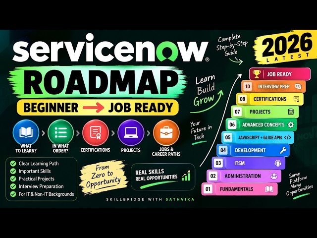 ServiceNow Roadmap 2026 | Beginner to Job Ready | What to Learn Step-by-Step