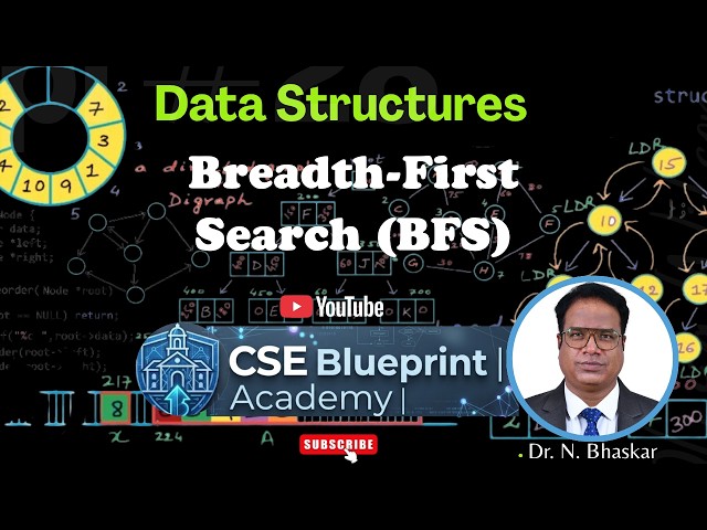 Breadth-First Search (BFS) | Graph Traversal Algorithm | Queue-Based BFS | Data Structures